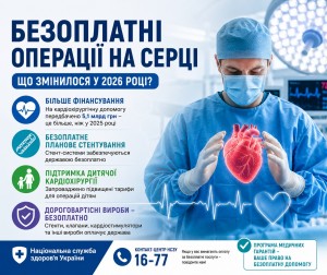 Кардіо