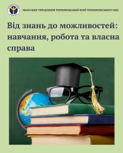 Перелік документів для реєстрації в службі зайнятості